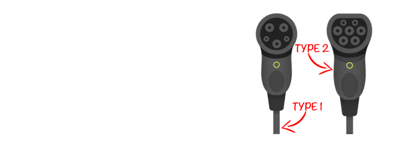 Type 2 stik