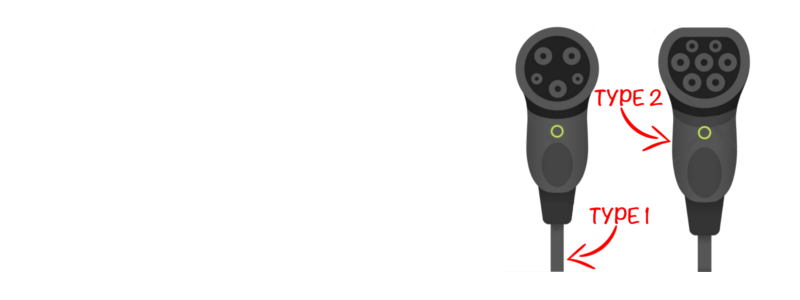 Type 2 stik