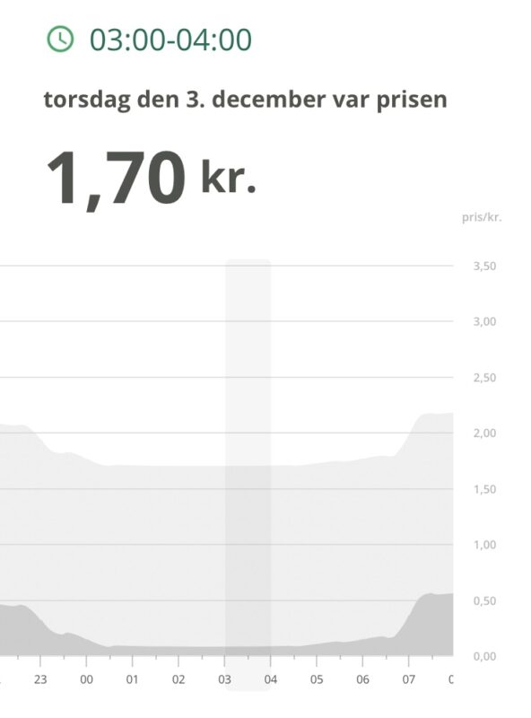 elpris om natten